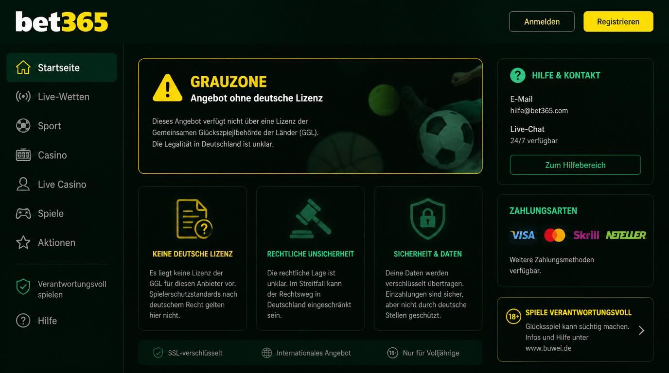 bet365aktionscode Portal: Ein Blick auf das Online Casino für deutsche Spieler